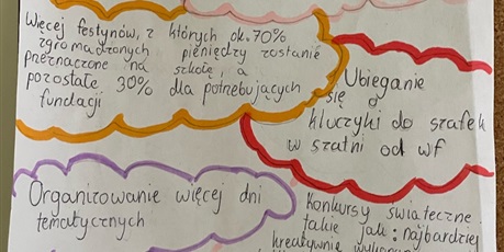 Powiększ grafikę: wybory-do-samorzadu-uczniowskiego-378936.jpg